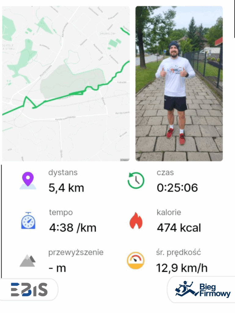 Rafał Wieczorek - Company Run 2025